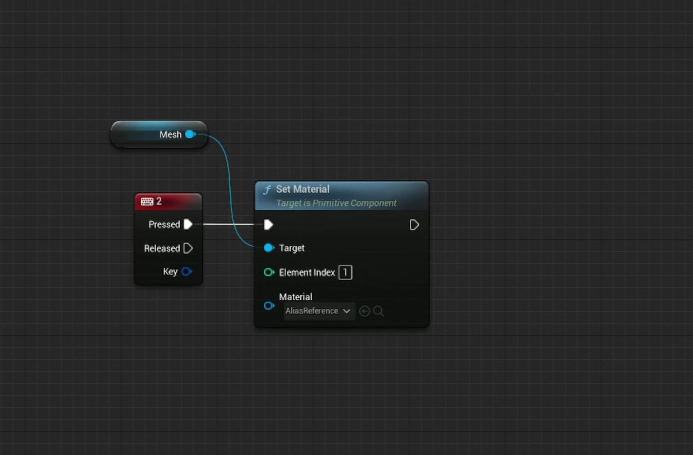 Creating Your First RPC